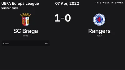 Report: SC Braga vs Rangers (2022-04-07)