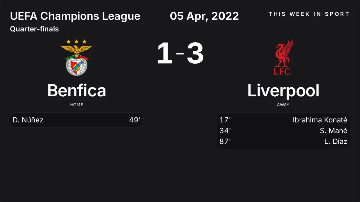 Report: Benfica vs Liverpool (2022-04-05)