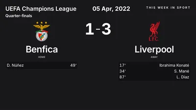 Report: Benfica vs Liverpool (2022-04-05)