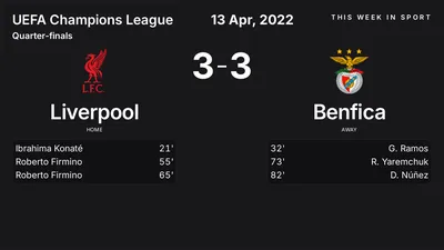 Report: Liverpool vs Benfica (2022-04-13)