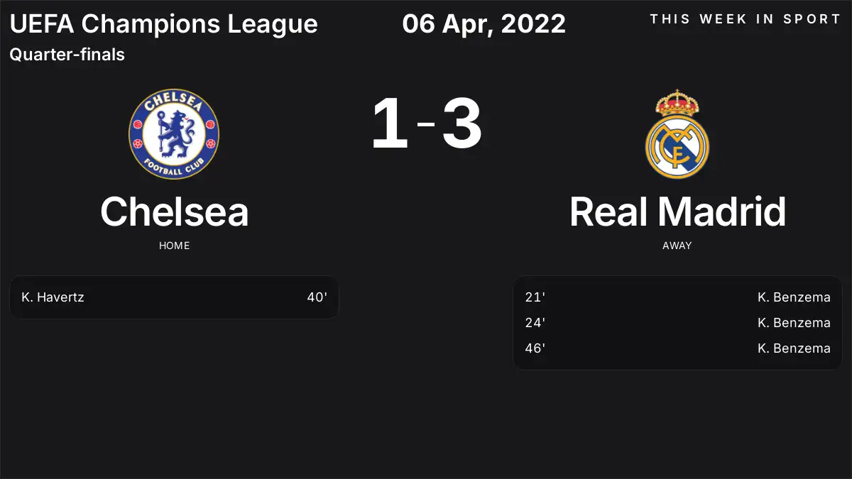 Report: Chelsea vs Real Madrid (2022-04-06)