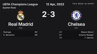 Report: Real Madrid vs Chelsea (2022-04-12)
