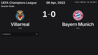 Report: Villarreal vs Bayern Munich (2022-04-06)