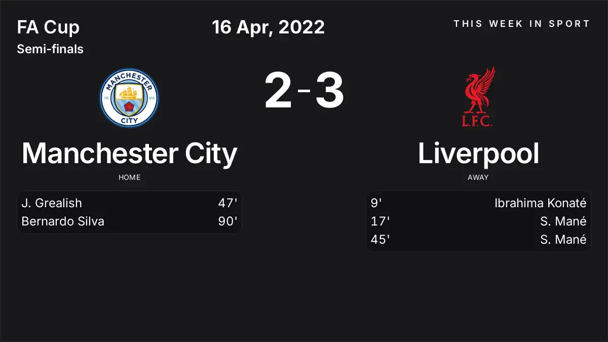 Report: Manchester City vs Liverpool (2022-04-16)