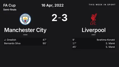 Report: Manchester City vs Liverpool (2022-04-16)