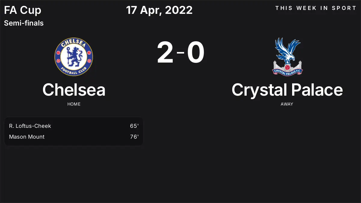 Report: Chelsea vs Crystal Palace (2022-04-17)