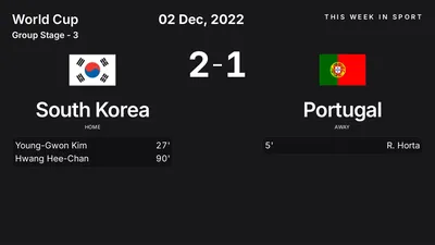 Report: South Korea vs Portugal (2022-12-02)