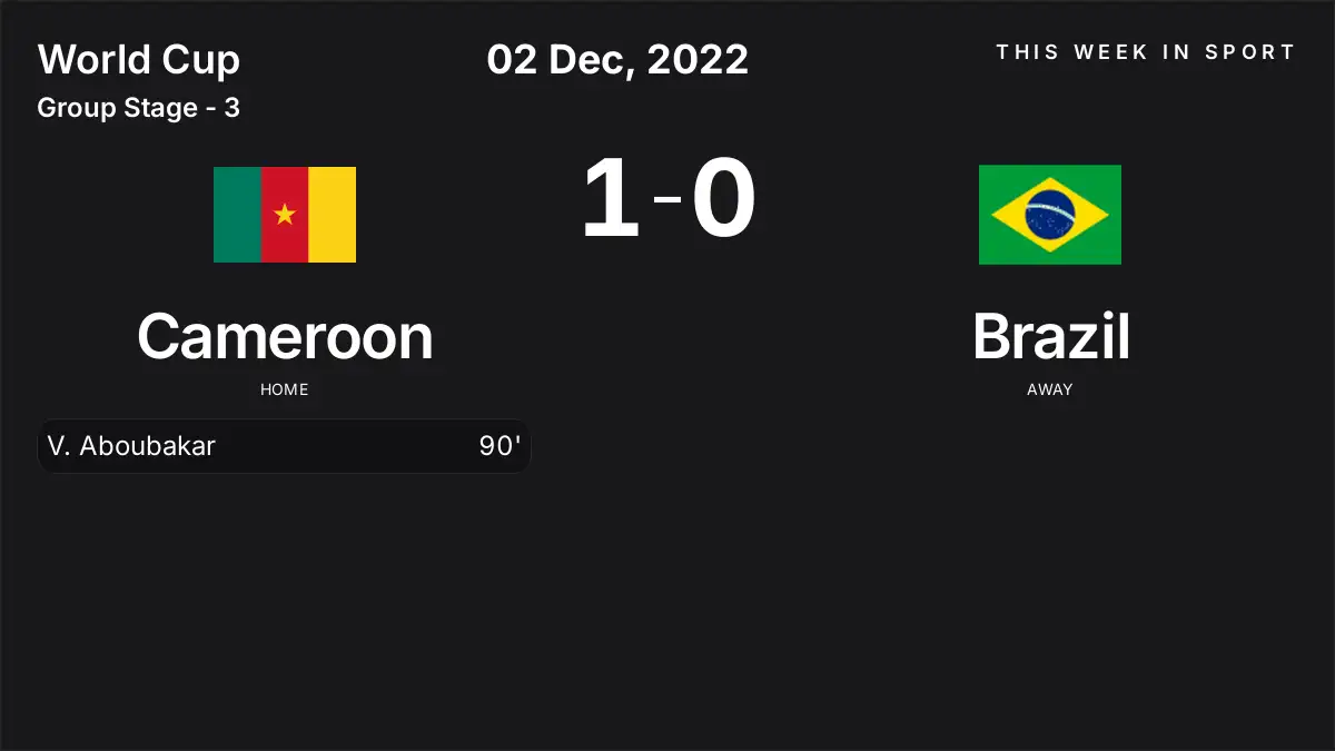 Report: Cameroon vs Brazil (2022-12-02)