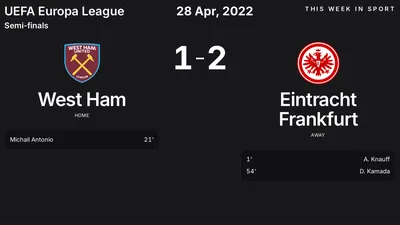 Report: West Ham vs Eintracht Frankfurt (2022-04-28)