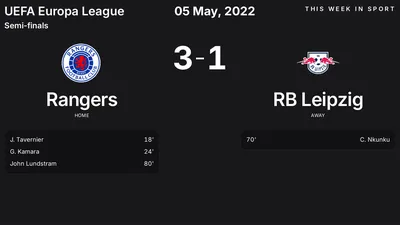 Report: Rangers vs RB Leipzig (2022-05-05)