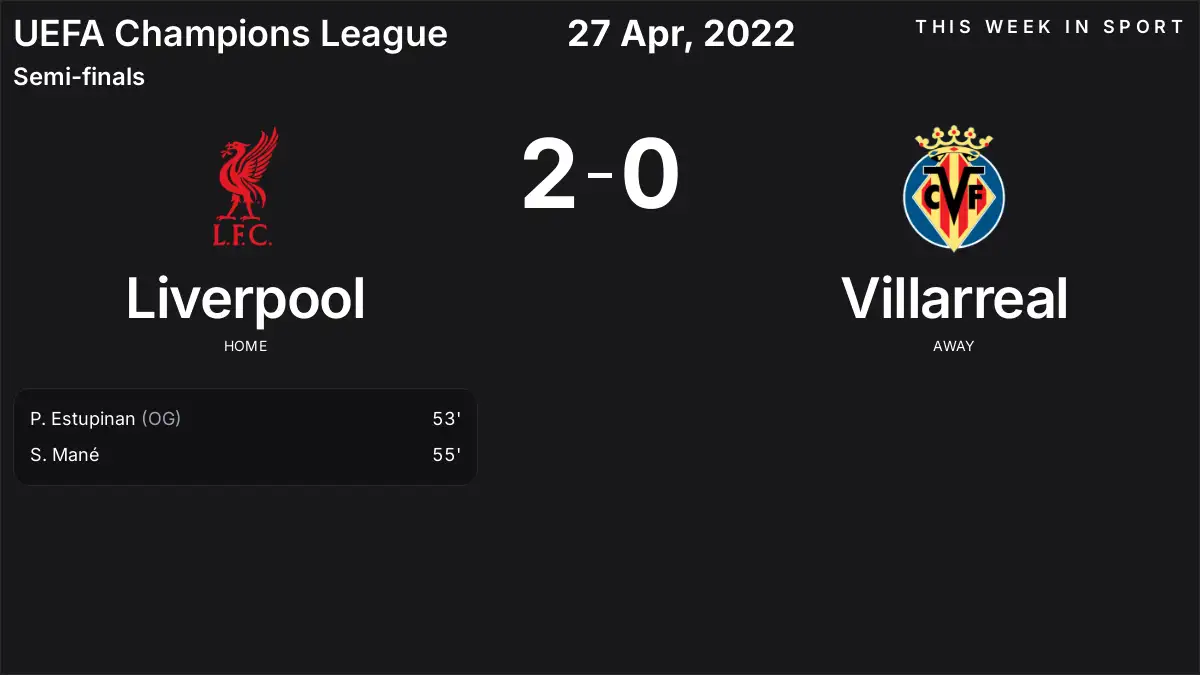 Report: Liverpool vs Villarreal (2022-04-27)