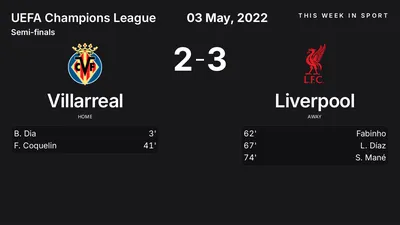 Report: Villarreal vs Liverpool (2022-05-03)