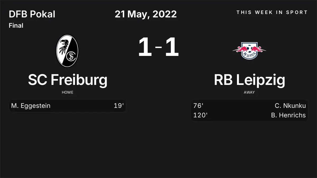 Report: SC Freiburg vs RB Leipzig (2022-05-21)