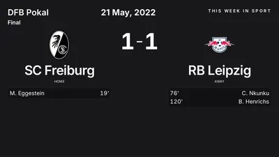 Report: SC Freiburg vs RB Leipzig (2022-05-21)