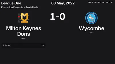 Report: Milton Keynes Dons vs Wycombe (2022-05-08)