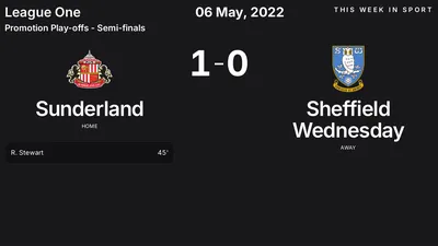 Report: Sunderland vs Sheffield Wednesday (2022-05-06)