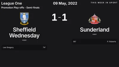 Report: Sheffield Wednesday vs Sunderland (2022-05-09)