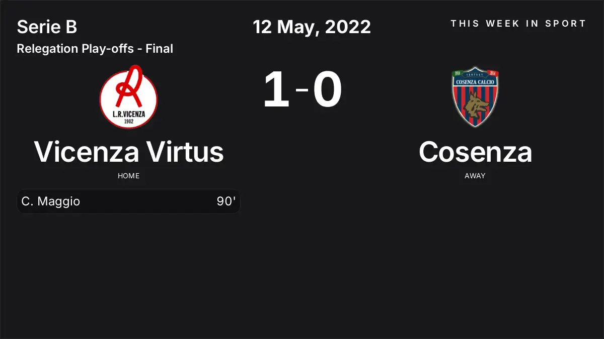 Report: Vicenza Virtus vs Cosenza (2022-05-12)