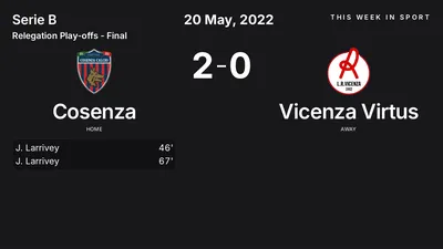 Report: Cosenza vs Vicenza Virtus (2022-05-20)