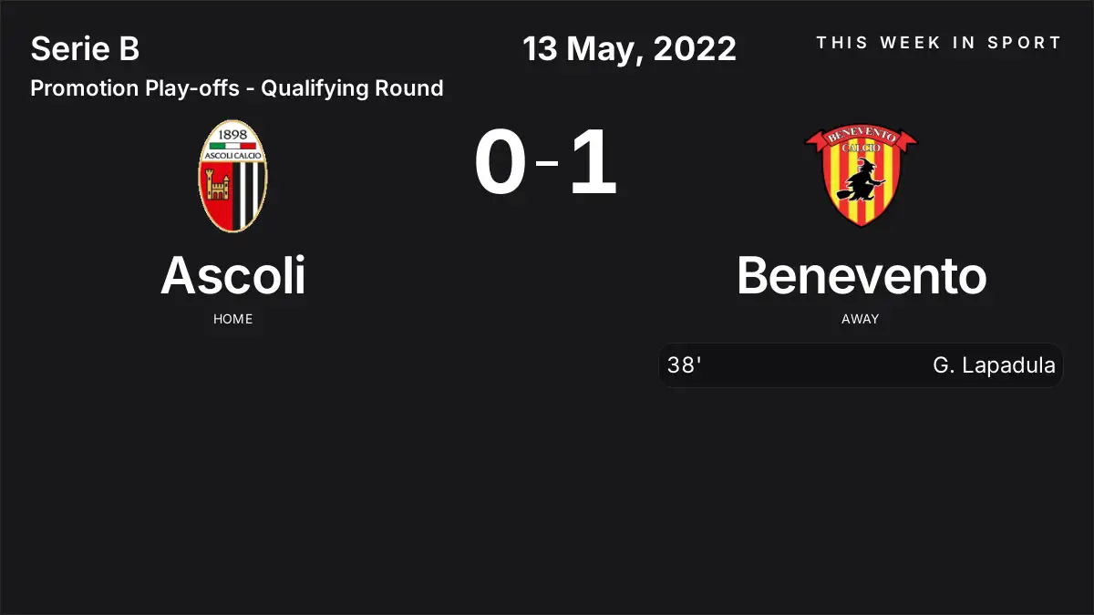 Report: Ascoli vs Benevento (2022-05-13)