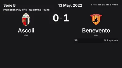 Report: Ascoli vs Benevento (2022-05-13)