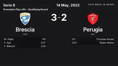 Report: Brescia vs Perugia (2022-05-14)