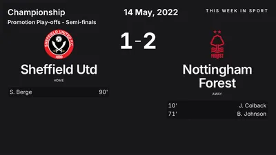 Report: Sheffield Utd vs Nottingham Forest (2022-05-14)