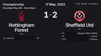 Report: Nottingham Forest vs Sheffield Utd (2022-05-17)