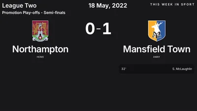 Report: Northampton vs Mansfield Town (2022-05-18)