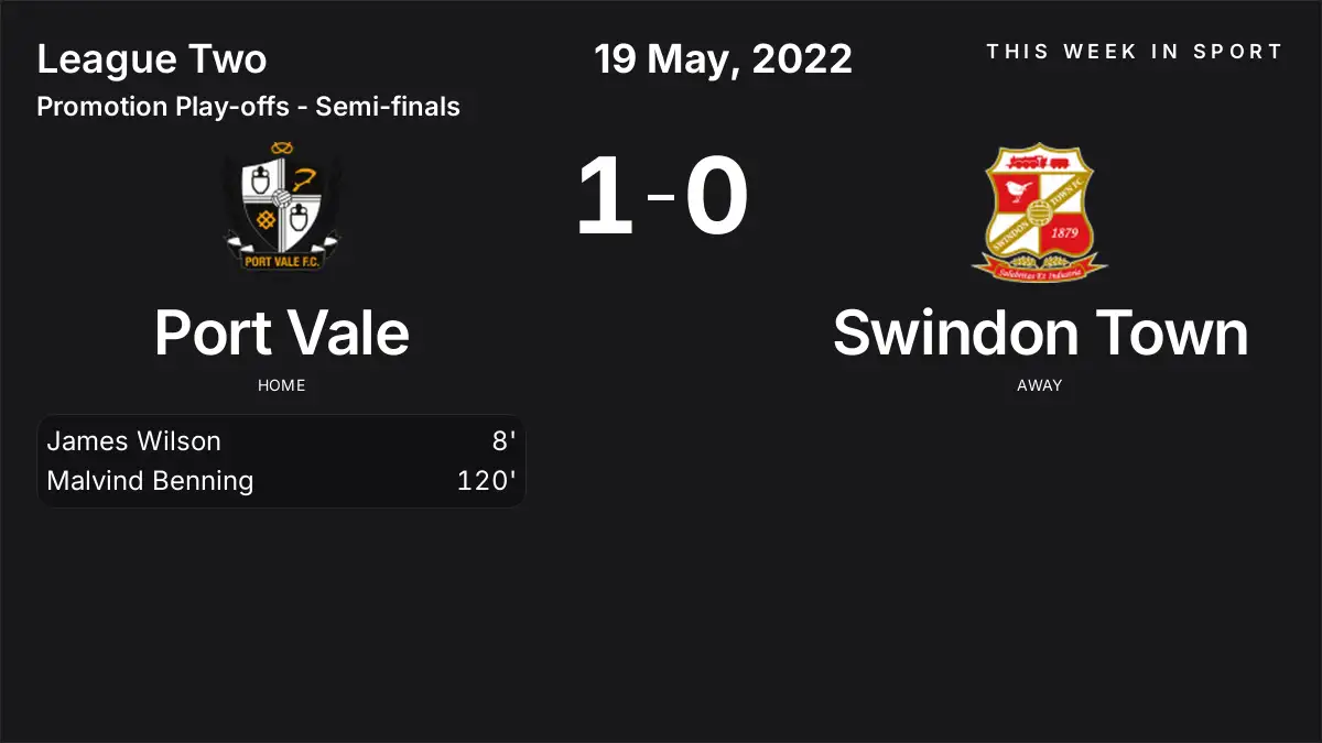 Report: Port Vale vs Swindon Town (2022-05-19)