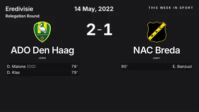 Report: ADO Den Haag vs NAC Breda (2022-05-14)