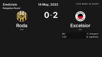 Report: Roda vs Excelsior (2022-05-14)