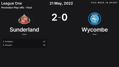 Report: Sunderland vs Wycombe (2022-05-21)