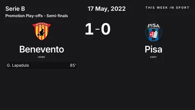 Report: Benevento vs Pisa (2022-05-17)