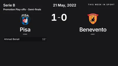 Report: Pisa vs Benevento (2022-05-21)