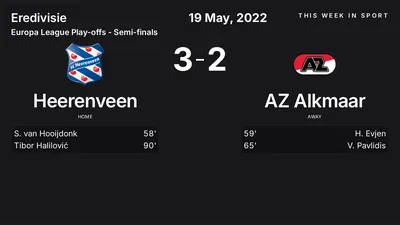 Report: Heerenveen vs AZ Alkmaar (2022-05-19)