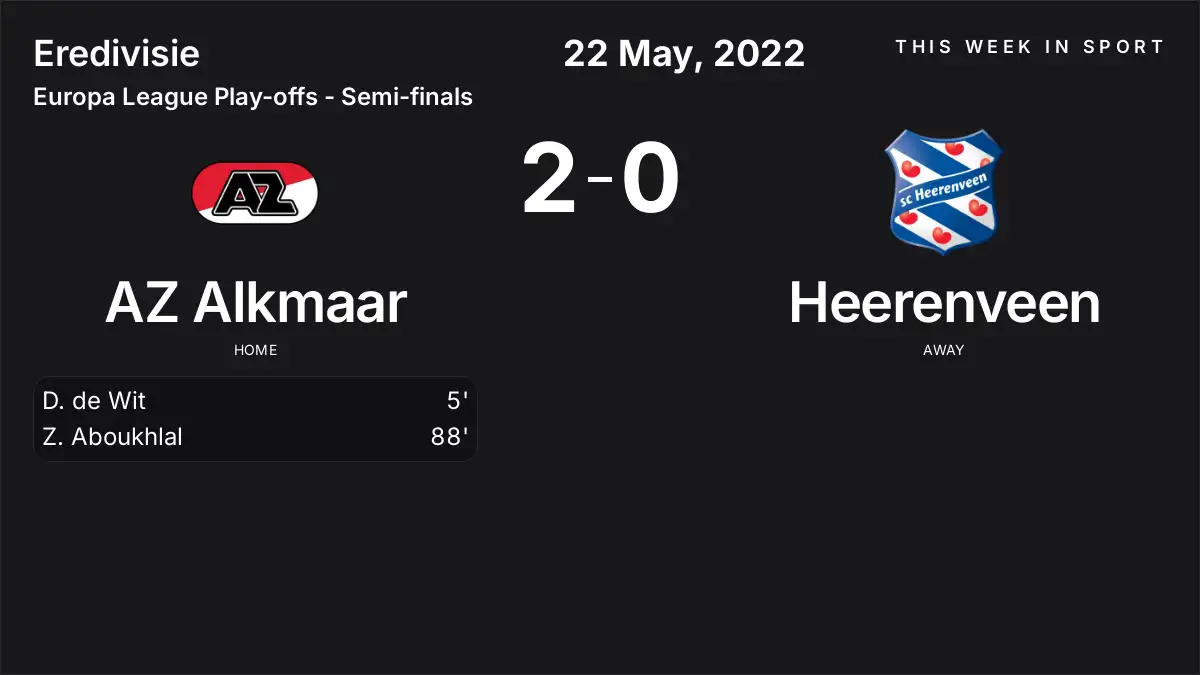 Report: AZ Alkmaar vs Heerenveen (2022-05-22)