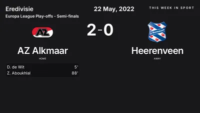 Report: AZ Alkmaar vs Heerenveen (2022-05-22)