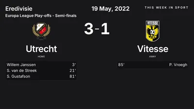 Report: Utrecht vs Vitesse (2022-05-19)