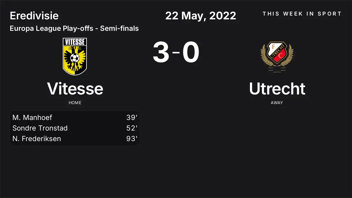 Report: Vitesse vs Utrecht (2022-05-22)