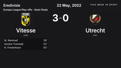 Report: Vitesse vs Utrecht (2022-05-22)