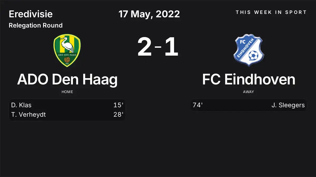 Report: ADO Den Haag vs FC Eindhoven (2022-05-17)