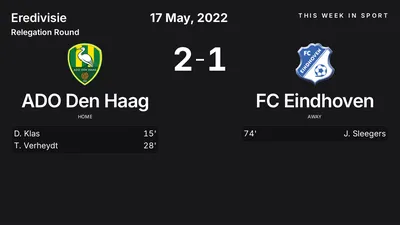 Report: ADO Den Haag vs FC Eindhoven (2022-05-17)