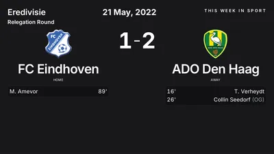 Report: FC Eindhoven vs ADO Den Haag (2022-05-21)
