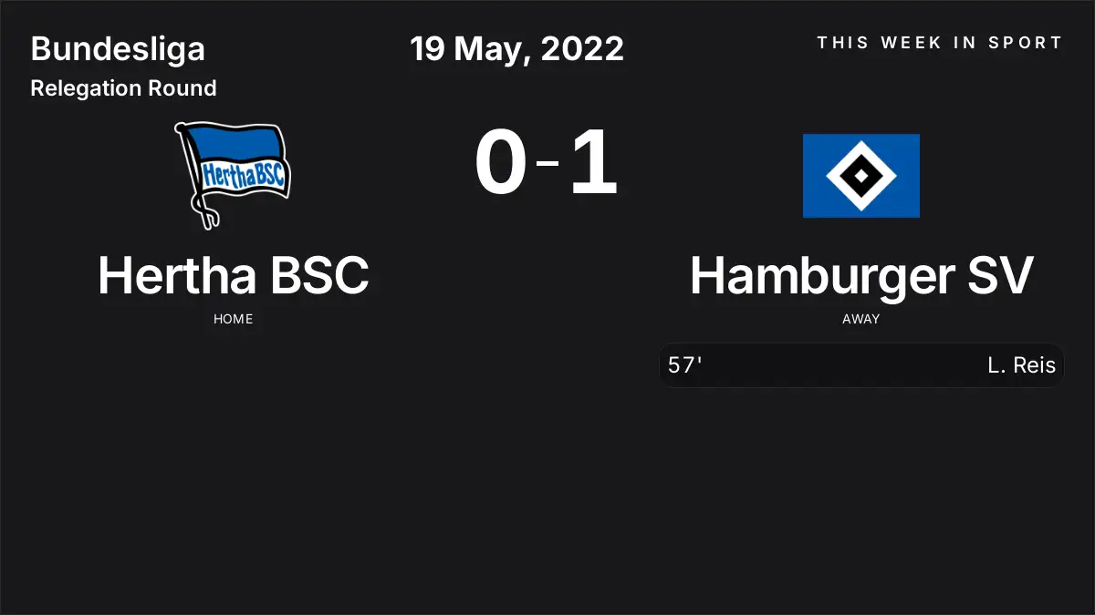Report: Hertha BSC vs Hamburger SV (2022-05-19)