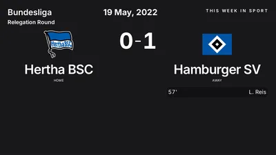 Report: Hertha BSC vs Hamburger SV (2022-05-19)