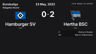 Report: Hamburger SV vs Hertha BSC (2022-05-23)