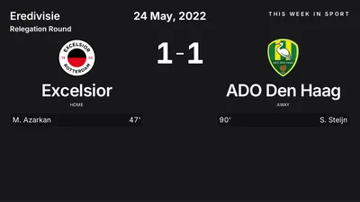 Report: Excelsior vs ADO Den Haag (2022-05-24)