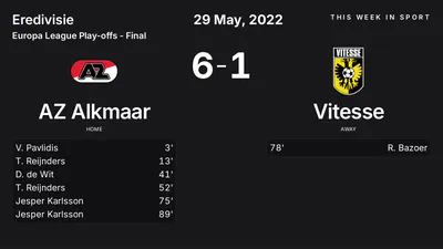 Report: AZ Alkmaar vs Vitesse (2022-05-29)