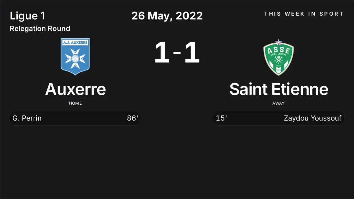 Report: Auxerre vs Saint Etienne (2022-05-26)